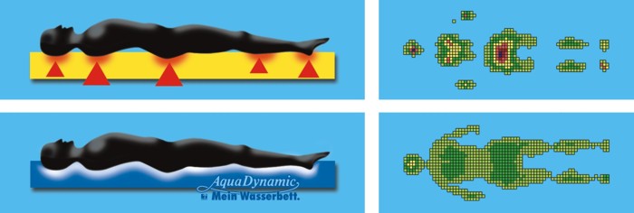 Klick = download dieses Bild hochauflösend ! COPYRIGHT erwähnen !